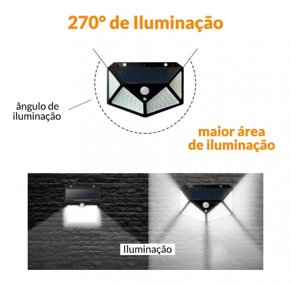 Luminária Solar 100 Led com Sensor de Presença Yata