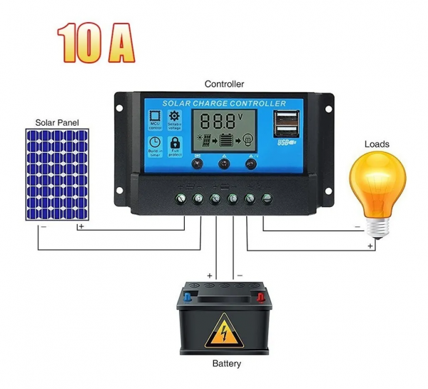 Controlador Carga Painel Solar 10a 12v E 24v Lcd 2 Usb Dy-003