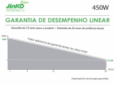 901 Kwh/Mês Growatt 16x450w+2