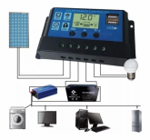 Controlador Carga Painel Solar 10a 12v E 24v Lcd 2 Usb Dy-003