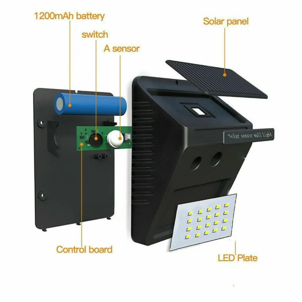 Luminária Solar 20 Led Com Sensor de Presença Wall