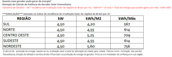 564 Kwh/Mês Growatt 10x450w+4