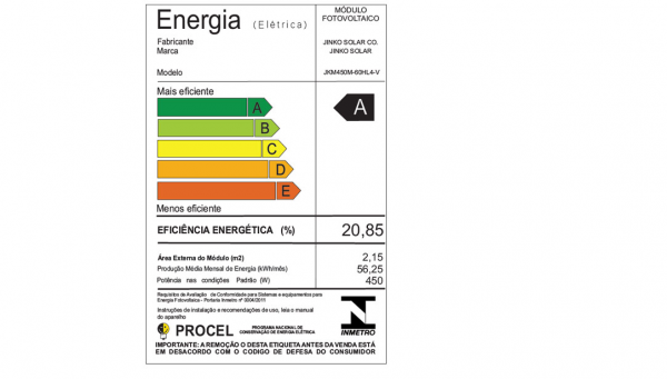 Gerador Energia Solar Para Motobomba 10CV 380V Trifásico