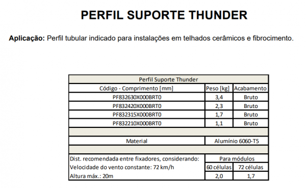 Trilho 4,50m (Thunder)