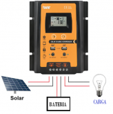 Controlador de Carga 50A Mppt/Pwm 12v/24v PowMr