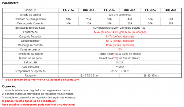 Controlador De Carga Solar 50A 12/24v Automático Pwm