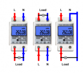 Medidor de Energia 220V A 250V AC 80A