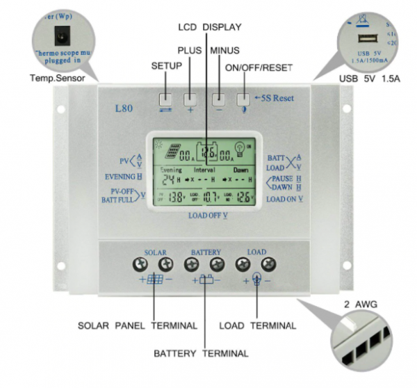 Controlador de Carga 80A Mppt 12V/24v