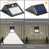 Luminária Solar 25 Led Com Sensor de Presença Wall